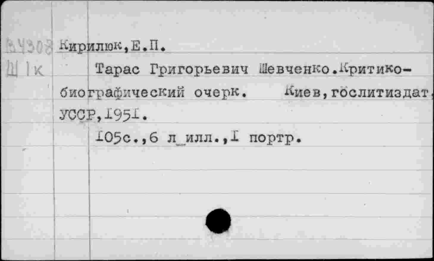 ﻿w	Кирилюк.Е.П.	
_1х_		Тарас Григорьевич Шевченко.Критик©-
	биографический очерк.	Киев,Гослитиздат	
	УССР,1951.	
		105с.,6л илл.,1 портр.